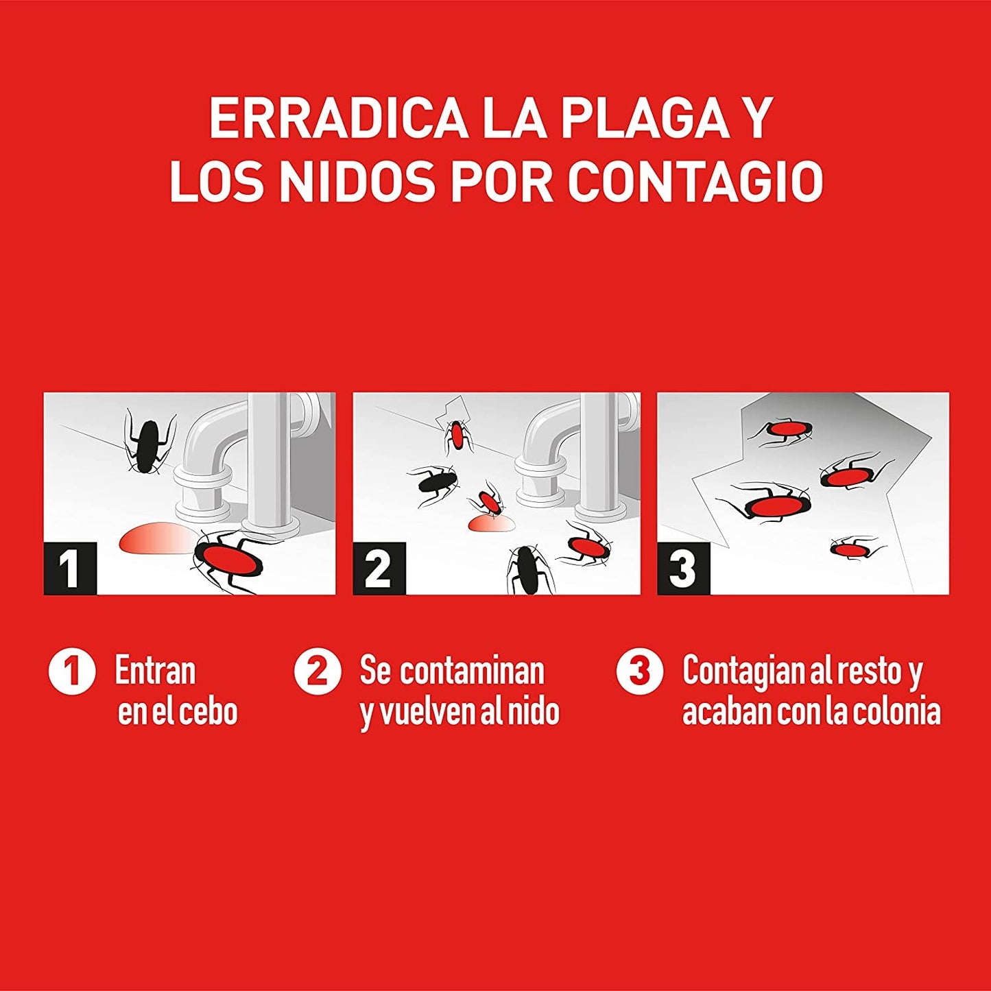 Orion Extermina Colonia Cebo en Gel para Cucarachas 3U