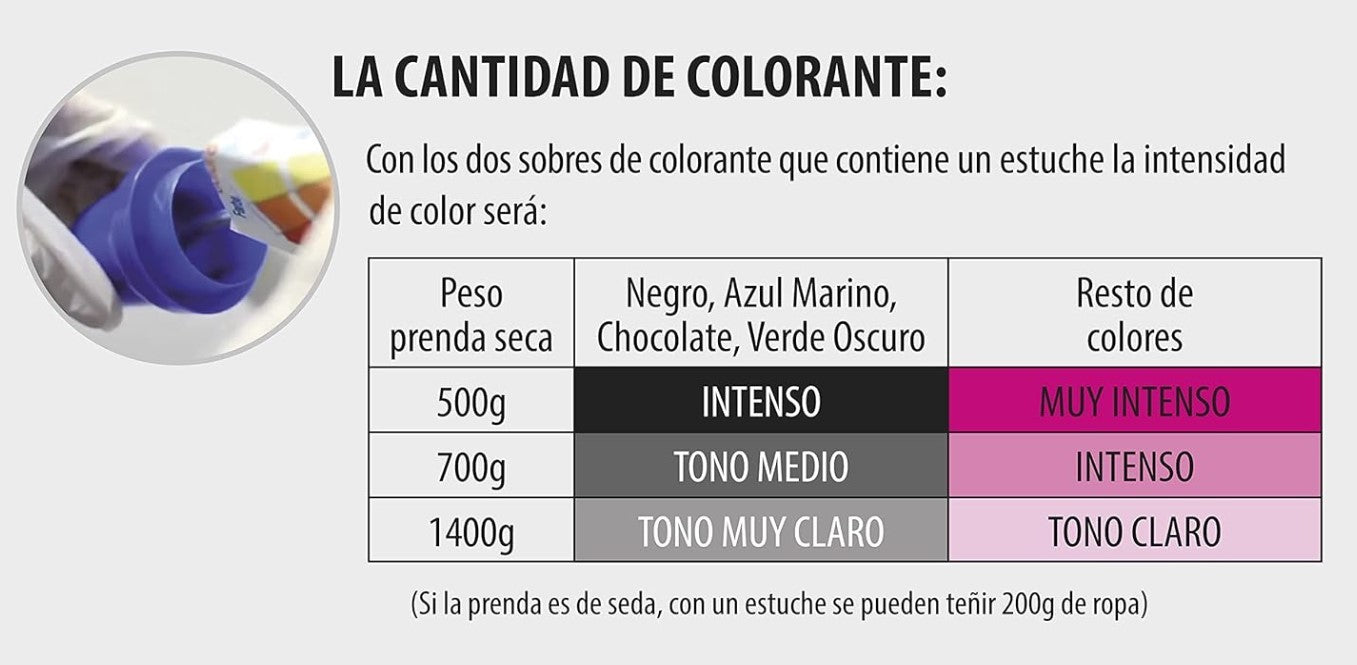 Iberia Tinte para Ropa Granate 40°C - Colores Intensos y Duraderos para tu Ropa