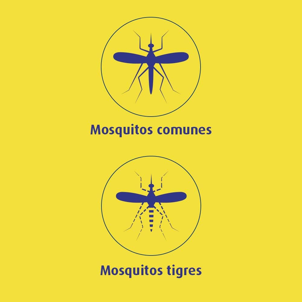 Bloom Insecticida Eléctrico Líquido Pack 2 Aparatos + 4 Recambios