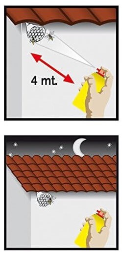 Preben Insecticida para Avispas Especial Avisperos 750 ml – Eficacia y Seguridad a Larga Distancia