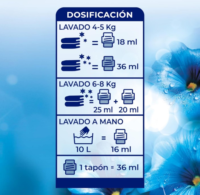Flor Suavizante Azul Pack de 10 para Ropa 590 Lavados - Frescor y Suavidad en Cada Lavado