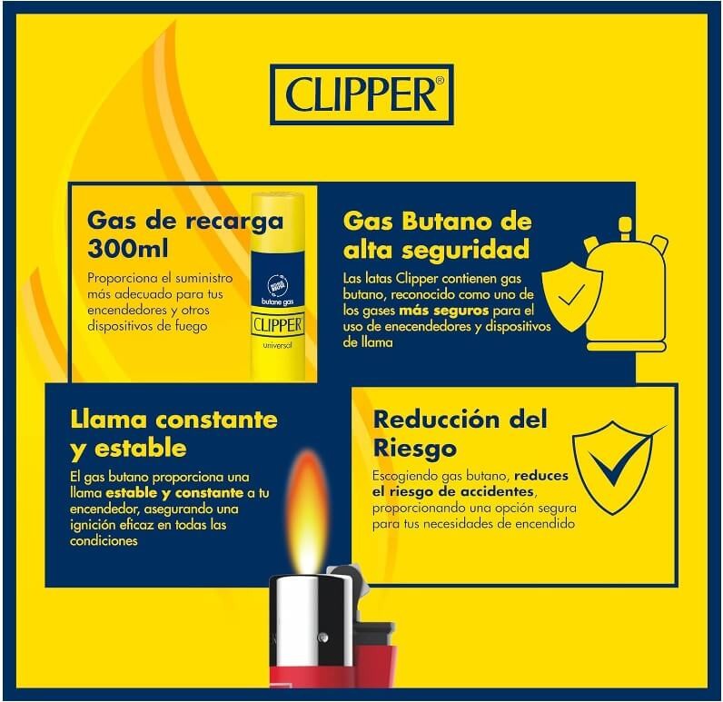 Clipper Gas Azul Para Mecheros 300 ml