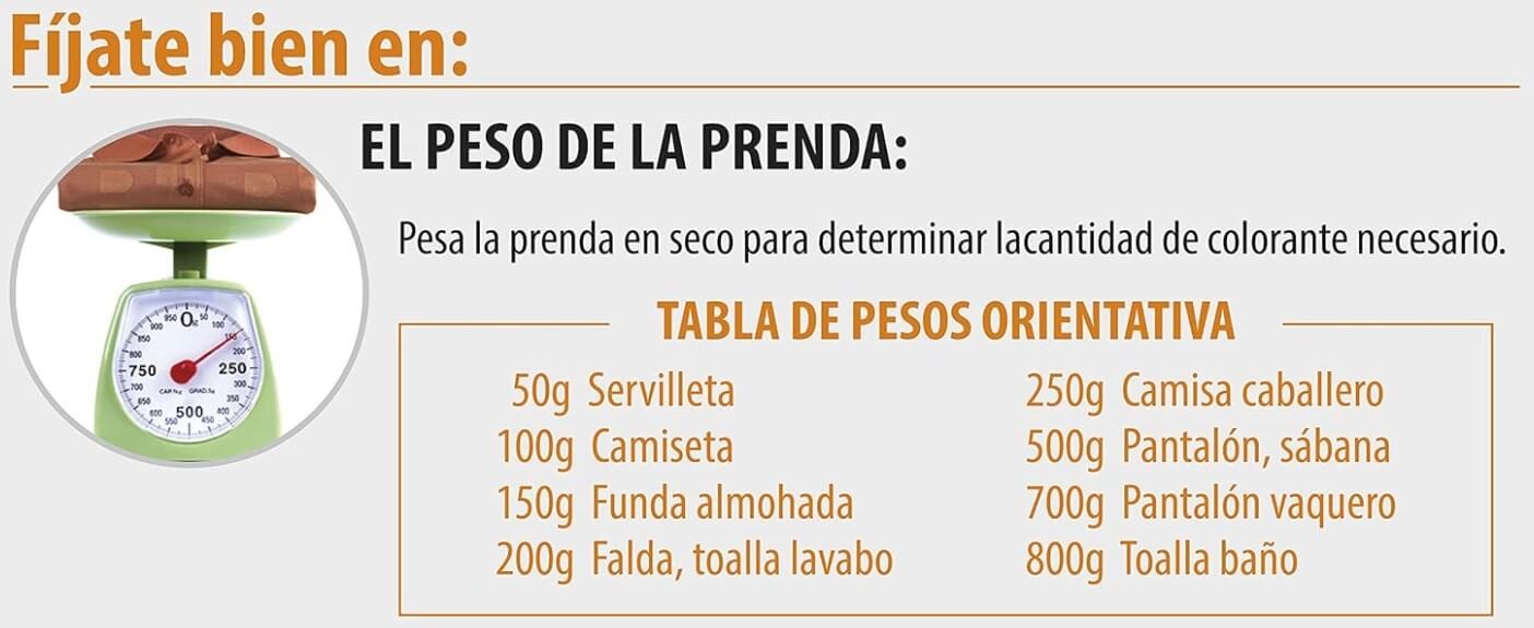 Iberia Tinte para Ropa Gris 40°C - Teñir y Transformar Tus Prendas con Estilo