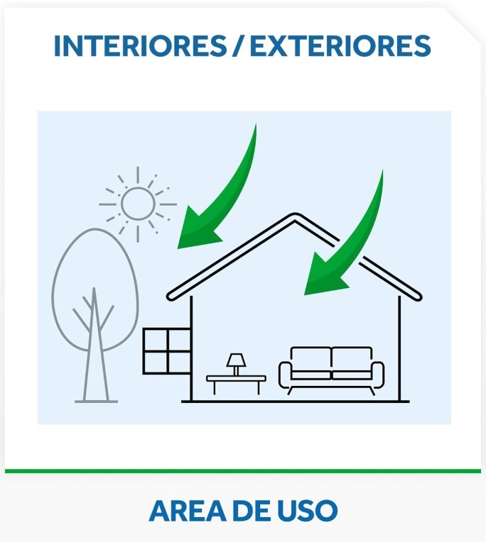 Baygon Spray Fórmula Plus Cucarachas y Hormigas 400 ml - Protección Total con Acción Fulminante