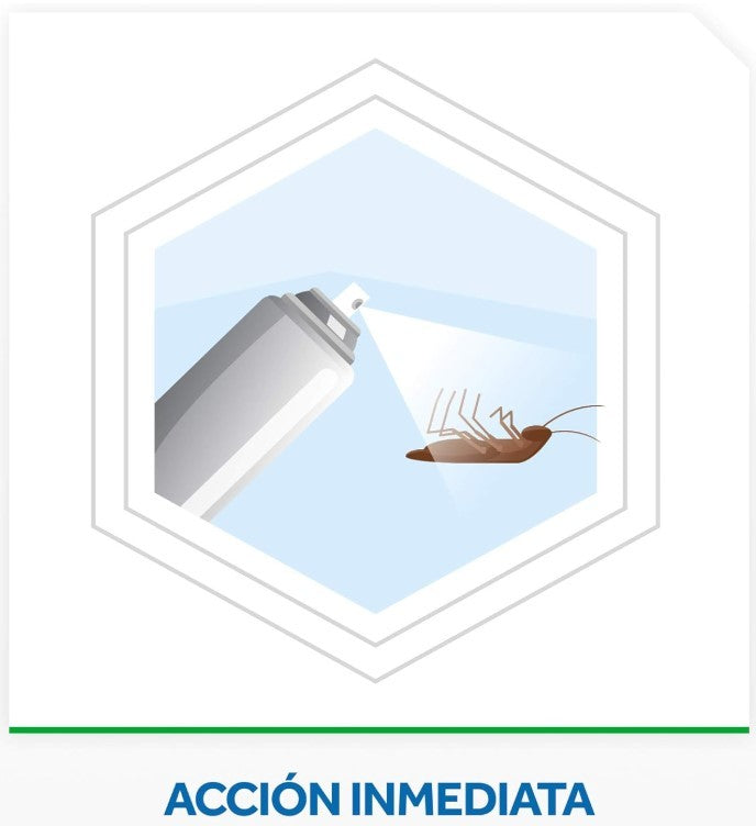Baygon Spray Fórmula Plus Cucarachas y Hormigas 400 ml - Protección Total con Acción Fulminante