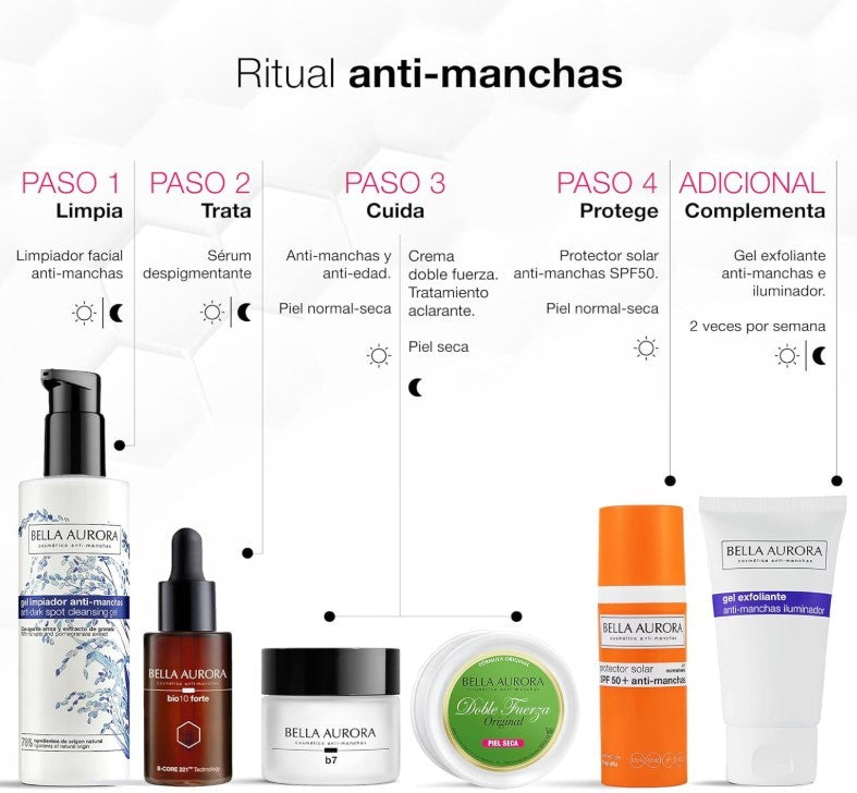 Bella Aurora Doble Fuerza Crema Piel Seca 30 ml